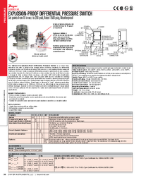 Thumbnail of document Data Sheet - H3 Explosion-Proof Differential Pressure Switches